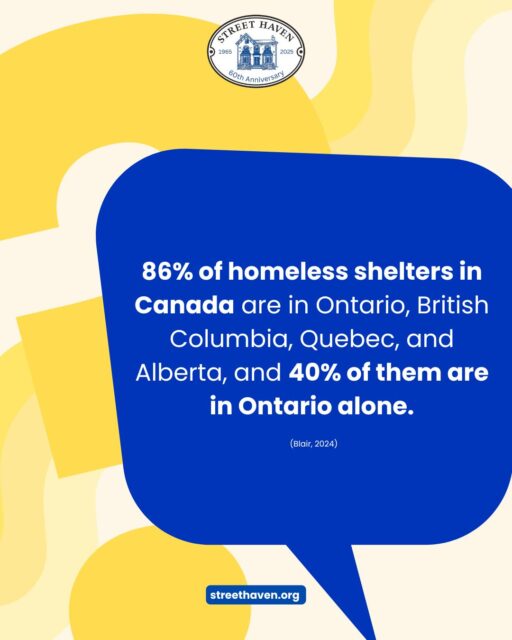 Being more than a roof, shelters provide a needed foundation of safety and stability, removing individuals from immediate dangers, such as exposure to harsh weather, violence, and exploitation. In addition to necessities like meals, showers, and laundry facilities that help restore a sense of dignity and physical well-being, essential supports like Supportive Housing, Mental Health services, the Literacy and Basic Skills program and the Pathways to Independence program at Street Haven need to be a core part of shelters.
By ensuring an environment that delivers targeted resources, shelters illuminate a path for a better future, regained independence, building confidence, re-entering the workforce, and ultimately transitioning to success. Each journey requires its own set of support, and at Street Haven it is our misson to ensure every woman gets her curated support and success.
#integratedservices #safetyandstability #buildingfutures #essentialsupports #shelters #housingsupport #illuminatingfutures #targetedresources