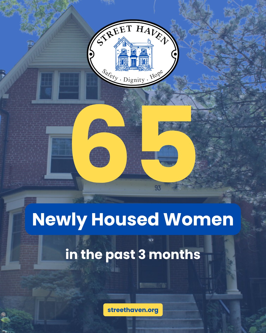 65 women. 65 new beginnings. 💙

In just the past three months, our team helped 65 women move from shelter into permanent housing, supporting them through mental health challenges, substance use, and serious medical needs along the way. 

Every person in Toronto deserves the same chance to succeed. Services like these aren't optional, they're crucial. Proud to keep showing up for our community. 

#StreetHaven #PermanentHousing #EndHomelessness #WomensSupport #Toronto
