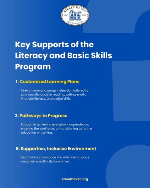 Street Haven’s Literacy and Basic Skills program is designed to support women aged 19 and older who are living in Ontario and looking to strengthen their foundational skills. Whether you’re aiming to boost your independence, pursue employment, or continue your education, this program offers personalized, women-centered support to help you move forward with clarity and confidence. From building stronger reading and writing skills to navigating digital tools and managing personal finances, the program meets you where you are — and helps you get where you want to be. 
The Literacy and Basic Skills program also includes support for reading, writing, math, computer skills and digital literacy skills.
For more program detail or contact details visit streethaven.org/services/literacy-and-basic-skills today. 
#literacy #skillbuilding #supportingwomen #independence #foundationalskills #womencenteredsupport
