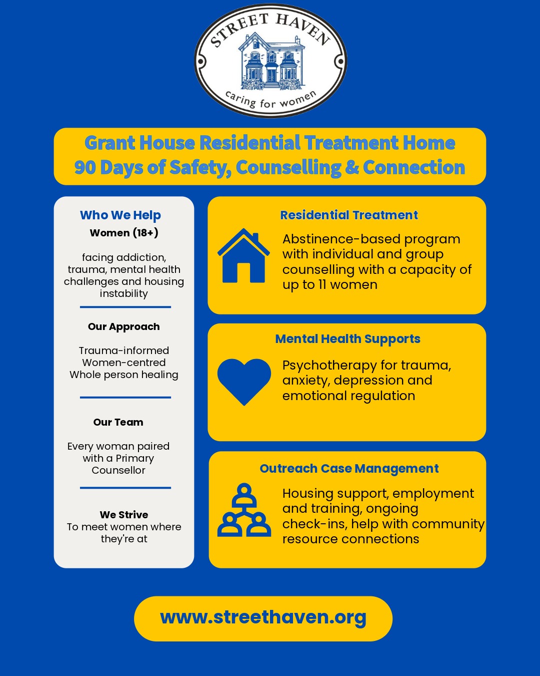 💛 National Addictions Awareness Week 💛
This week, we’re sharing the story behind Grant House — and why it still matters today.
Grant House isn’t just a name. It’s named after Judith Grant, a young woman who was very dear to Street Haven.
Our founder Peggy Walpole said it best:
"Judith came to Toronto at 15, struggling with family trauma, addiction, and the streets. She fought to survive, to reclaim herself from drugs, crime, and life’s challenges. She showed incredible strength. Tragically, the scars she carried were too deep, and she took her own life in 1975."
Her story is heartbreaking, but it reminds us: addiction is messy, recovery is complicated, and hope doesn’t always stick the first time.
We named our addiction and recovery house Grant House because we understand the courage it takes to walk through those doors. Every woman who comes to us brings resilience and hope — just like Judith did.
At Grant House today, women find:
✨ Trauma-informed care
✨ Mental health & addiction support
✨ Life skills
✨ A community of women supporting women
Every day, staff and residents navigate the messy, unpredictable road of recovery — together.
This year’s National Addictions Awareness Week theme, Anchoring Hope, is exactly what Grant House represents: not a promise of perfection, but a commitment to show up, support, and honor every step of the journey.
#NationalAddictionsAwarenessWeek #AnchoringHope #StreetHaven #GrantHouse #RecoveryIsMessy #HopeLivesHere #WomenSupportingWomen