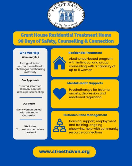 💛 National Addictions Awareness Week 💛
This week, we’re sharing the story behind Grant House — and why it still matters today.
Grant House isn’t just a name. It’s named after Judith Grant, a young woman who was very dear to Street Haven.
Our founder Peggy Walpole said it best:
"Judith came to Toronto at 15, struggling with family trauma, addiction, and the streets. She fought to survive, to reclaim herself from drugs, crime, and life’s challenges. She showed incredible strength. Tragically, the scars she carried were too deep, and she took her own life in 1975."
Her story is heartbreaking, but it reminds us: addiction is messy, recovery is complicated, and hope doesn’t always stick the first time.
We named our addiction and recovery house Grant House because we understand the courage it takes to walk through those doors. Every woman who comes to us brings resilience and hope — just like Judith did.
At Grant House today, women find:
✨ Trauma-informed care
✨ Mental health & addiction support
✨ Life skills
✨ A community of women supporting women
Every day, staff and residents navigate the messy, unpredictable road of recovery — together.
This year’s National Addictions Awareness Week theme, Anchoring Hope, is exactly what Grant House represents: not a promise of perfection, but a commitment to show up, support, and honor every step of the journey.
#NationalAddictionsAwarenessWeek #AnchoringHope #StreetHaven #GrantHouse #RecoveryIsMessy #HopeLivesHere #WomenSupportingWomen